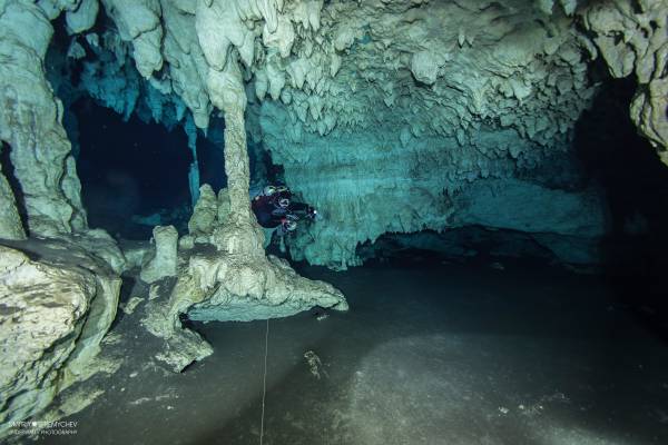 Intro to cave diver TDI